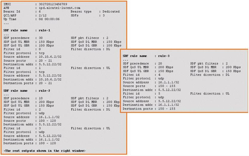 4A0-116 Latest Test Testking