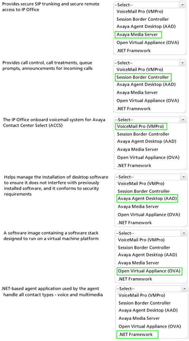 77201X Exam Actual Tests