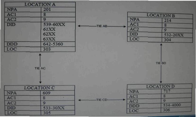 71402X Unterlage