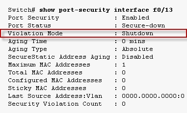 Free Cisco Ccna 200 101 Exam Questions Cisco Ccna 200 101 Practice Test Questions Exam Labs