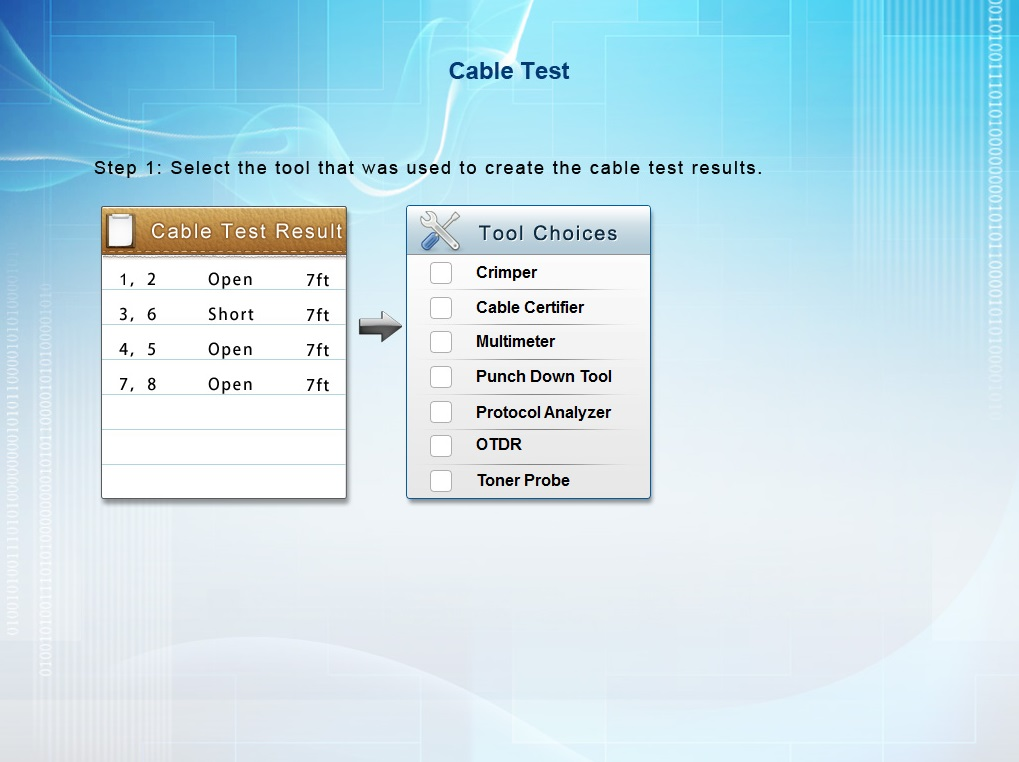 Test FC0-U61 Sample Questions