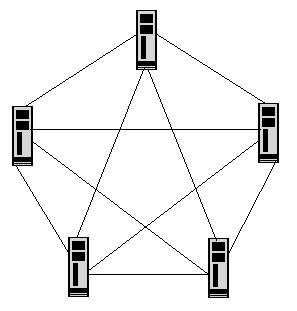 312-38 Latest Test Question