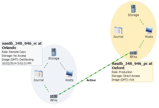 DES-3612 Exam Vce