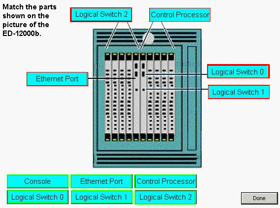 DES-3612 Reliable Real Test