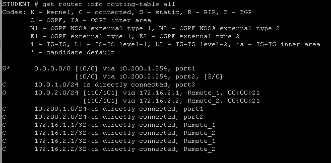 Valid Braindumps NSE7_OTS-6.4 Pdf