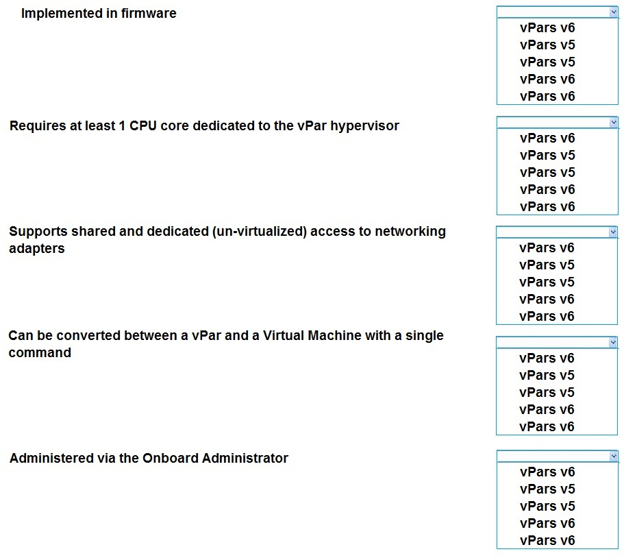 HPE0-G02 Valid Test Vce