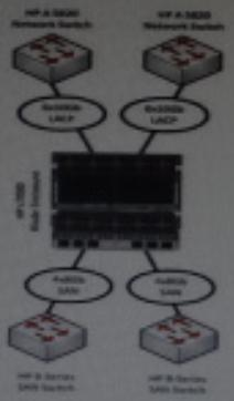 Reliable HPE0-S59 Study Plan