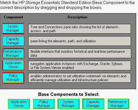 Valid HPE2-W07 Test Sample