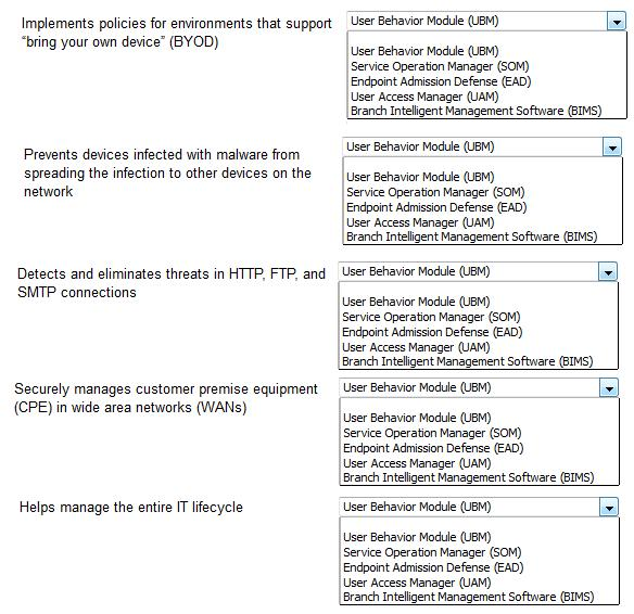 Free HP HP0-Y46 Exam Dumps, HP HP0-Y46 Practice Test Questions - Exam-Labs