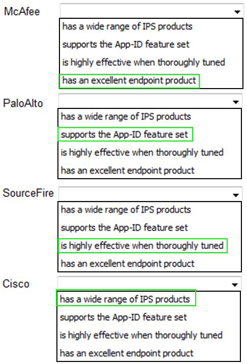 HPE0-V14 Reliable Test Bootcamp