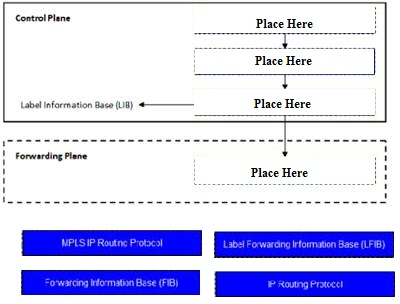 Practice HPE0-V14 Test