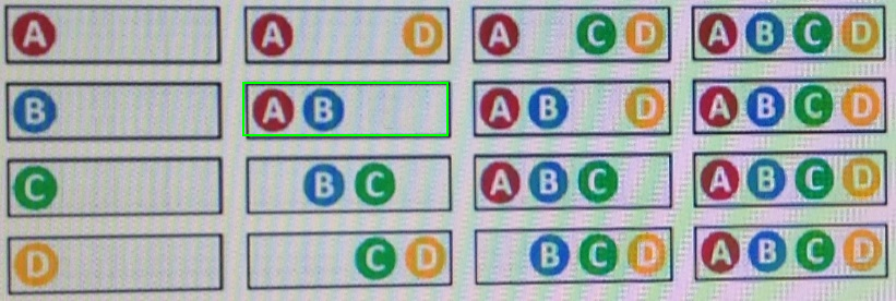 Exam HPE0-J69 Details