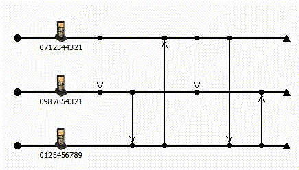 free download i2 analyst notebook 8 crack