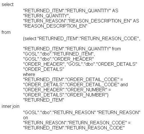 Reliable 1z0-1041-22 Exam Registration