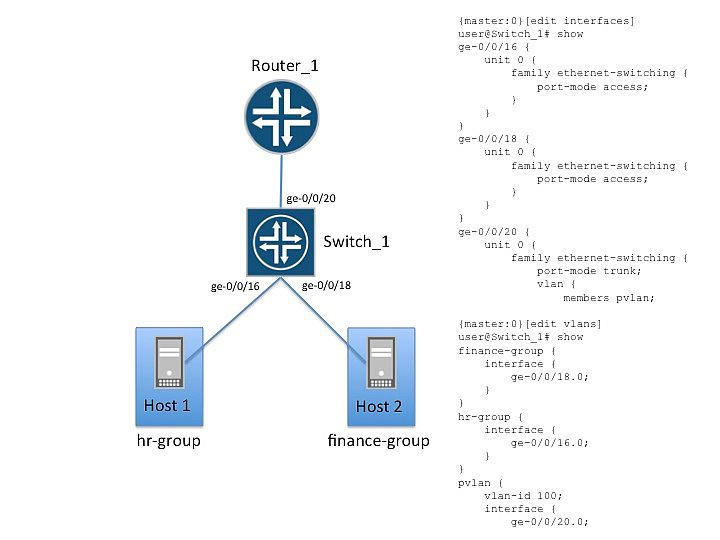 JN0-231 Reliable Exam Vce