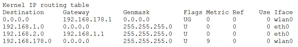 102-500 Reliable Test Sims