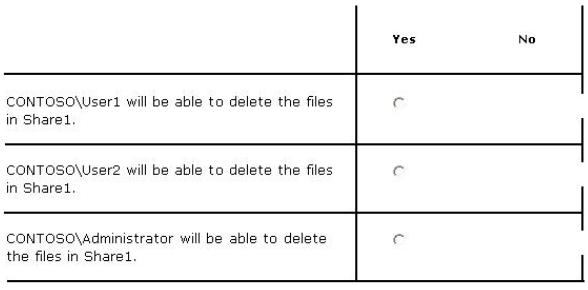 CFR-410 Excellect Pass Rate