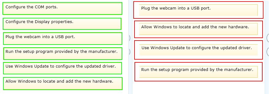 Reliable JN0-349 Test Notes