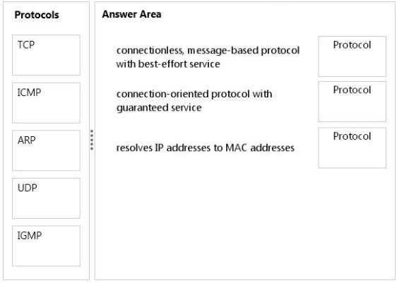 Latest Study H19-366 Questions