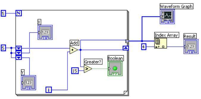 Reliable CLAD Dumps Files