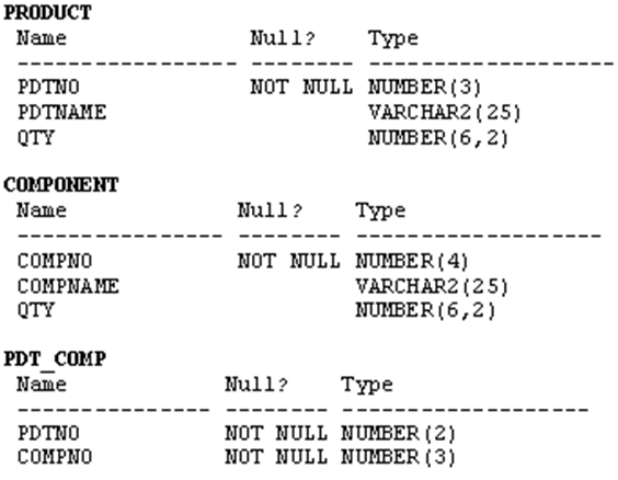 Valid 1Z0-116 Mock Test