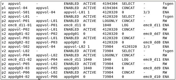 Verified C1000-148 Answers