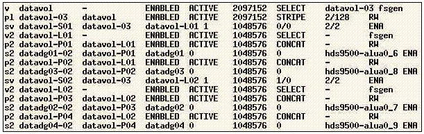 C1000-148 Valid Test Testking