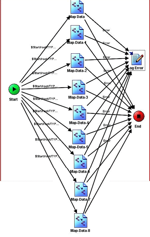 H19-119_V2.0 Free Brain Dumps