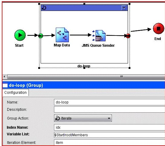 Free Tibco TB0-123 Exam Questions, Tibco TB0-123 Practice Test Sns-Brigh10