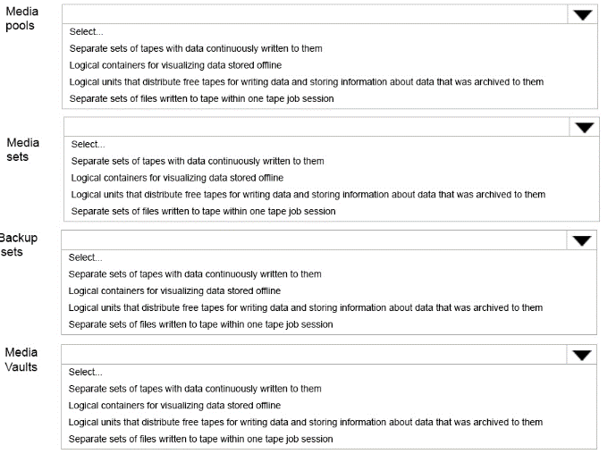 Free Veeam VMCE_V9 Exam Dumps, Veeam VMCE_V9 Practice Test Questions Sns-Brigh10